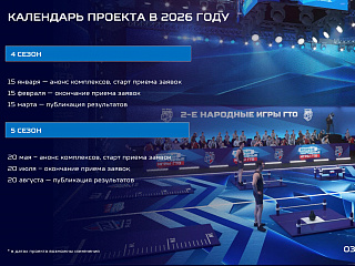 Регистрация на "Народные Игры ГТО Спортлото" 